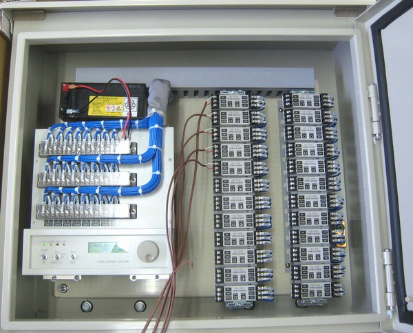熱電対変換器24個の盤組込み例